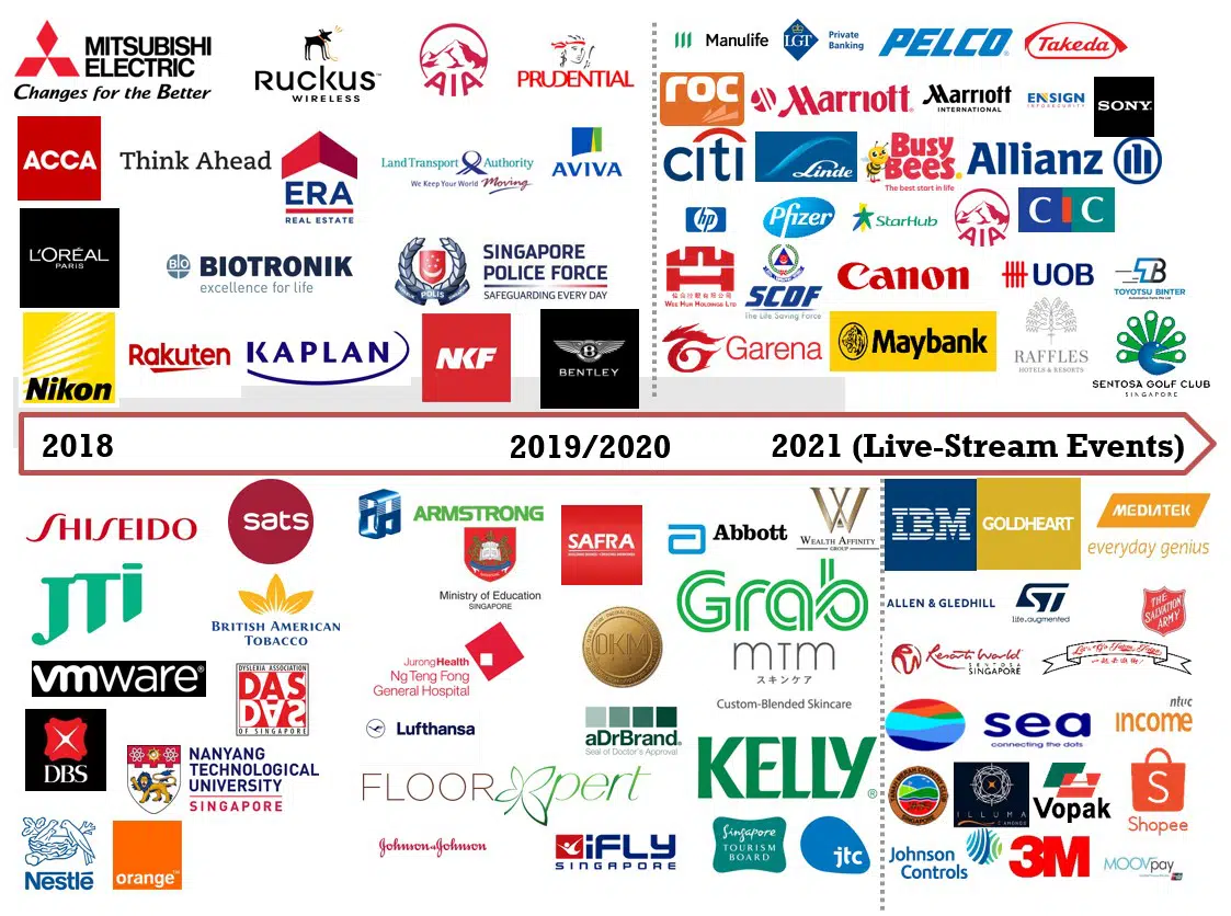 Logos of companies and brands James Yang has hosted events for